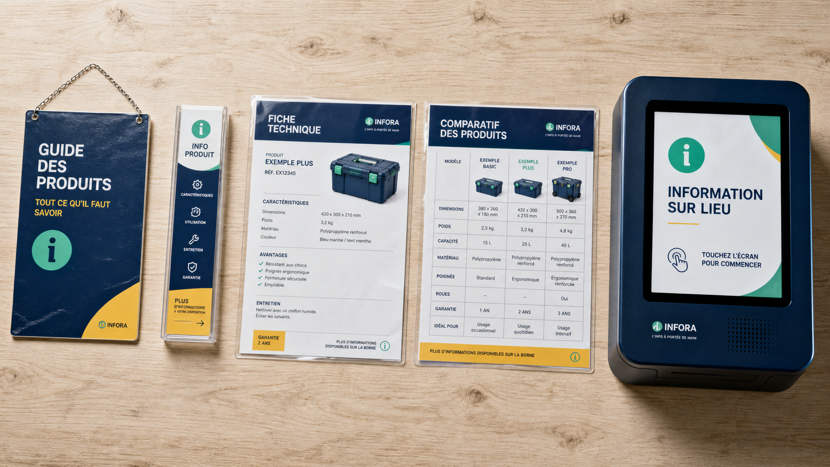 ILV exemple en magasin : supports d’informations pour clients